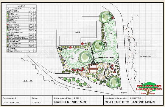 Residential Landscape Design College, Pro Landscape Design